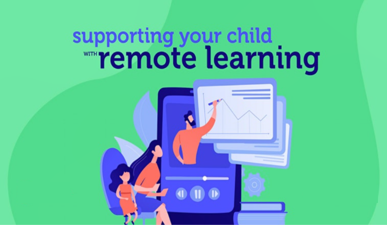 Remote Learning Support – Biddenham International School & Sports College